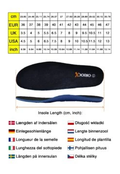 Najera V3 Pro - Zapatillas De Senderismo - Blue -ADIDAS Moda Tienda de ventas dedf4e308160407999f1ca7f7994ddd6